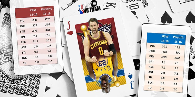 Tương quan giữa Cavaliers và Warriors: Quyết chiến Green - Love