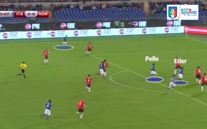 02h00 ngày 14/06, Bỉ - Italia: Conte bê “hàng không mẫu hạm” đến Pháp