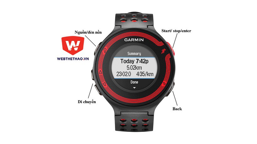 Đánh giá chi tiết đồng hồ Garmin FR220