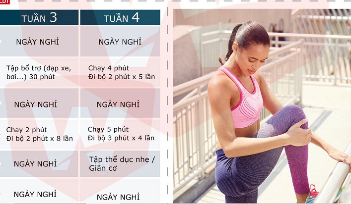 Kế hoạch giúp bạn tập chạy 5 km trong 6 tuần