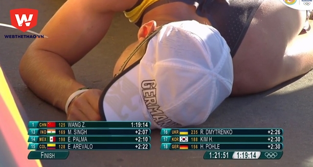 VĐV marathon Olympic Tokyo 2020 có thể bị sốc nhiệt vì nóng - Ảnh 4. VĐV marathon Olympic Tokyo 2020 có thể bị sốc nhiệt vì nóng - Ảnh 4.