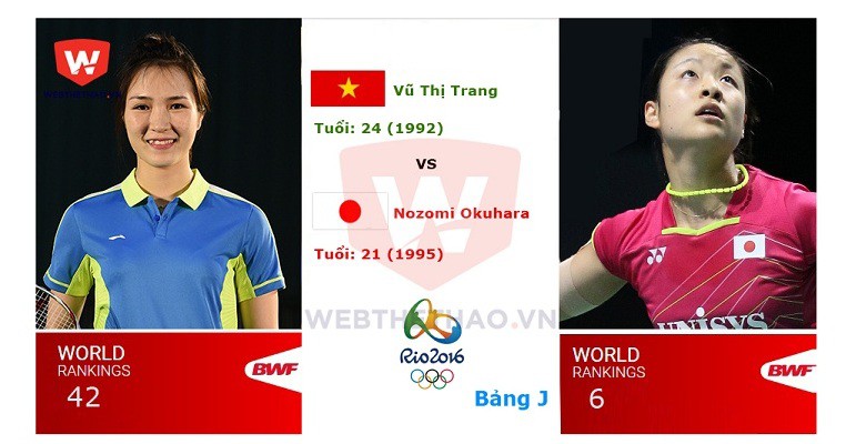 Olympic 2016: Vũ Thị Trang gác vợt trước số 6 thế giới Okuhara