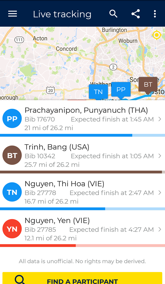 3 đại diện của Việt Nam tham dự giải: Trịnh Bằng, Nguyễn Hoa (Trang Hạ) và Nguyễn Yến