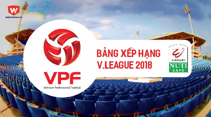 Bảng xếp hạng vòng 6 V.League 2018