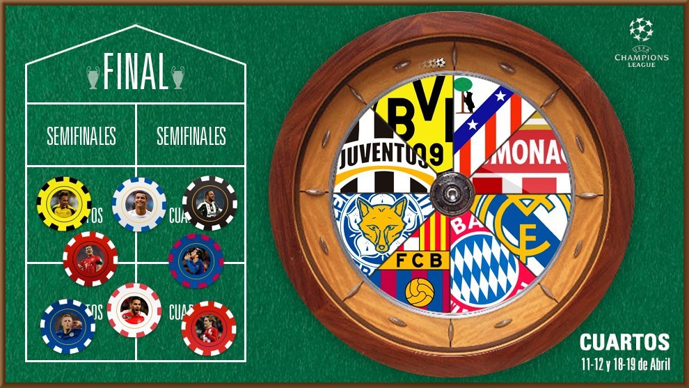 "Ăn mặn" Siêu kinh điển ở tứ kết Champions League?