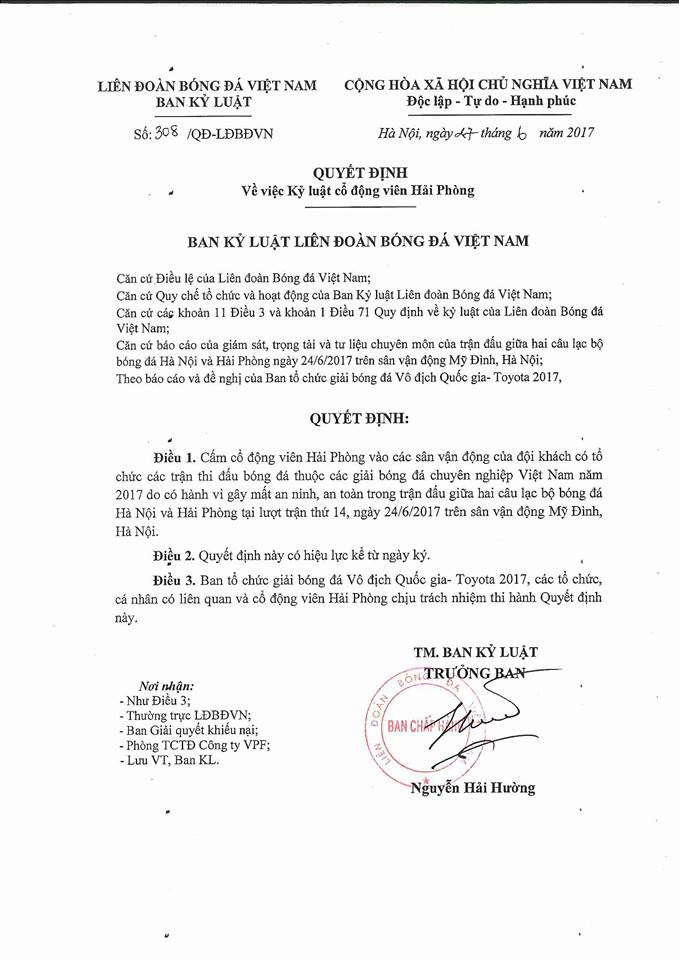 Án phạt của Ban kỷ luật dành cho CĐV Hải Phòng. Án phạt của Ban kỷ luật dành cho CĐV Hải Phòng.