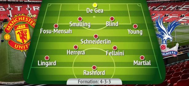 Bộ khung của Man Utd?