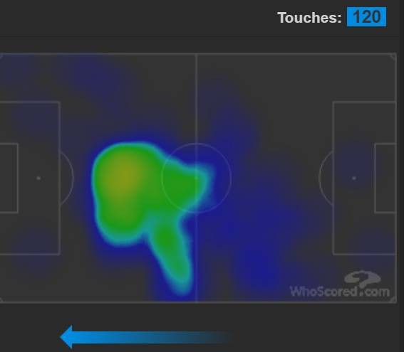 Crystal Palace 1-2 Man Utd
