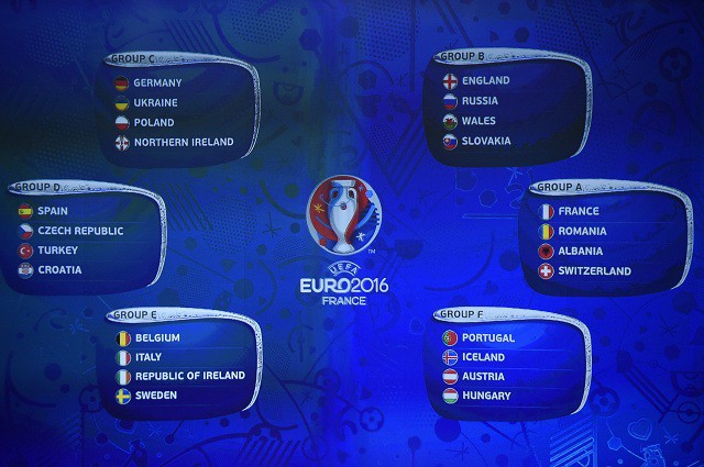 Bốc thăm chia bảng VCK EURO 2016: Tuyển Anh đụng xứ Wales