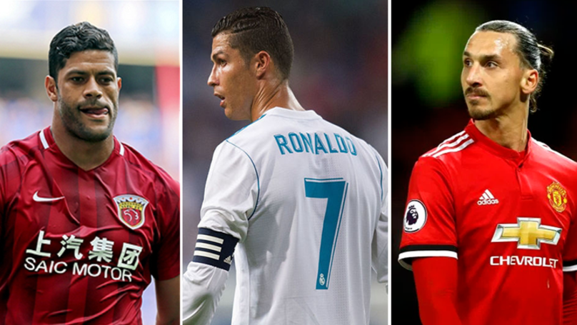 Ronaldo hay cầu thủ nào thu nhập cao nhất thế giới bóng đá năm 2017?