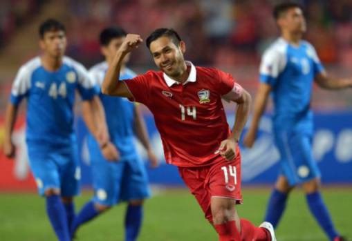 Link xem trực tiếp U.23 Thái Lan vs. U.23 Saudi Arabia