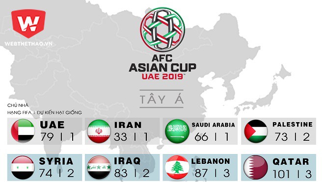 ĐT Việt Nam có thể thi đấu ở SVĐ hiện đại nhất thế giới tại Asian Cup 2019