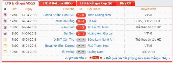 Lịch thi đấu vòng 5 V.League 2018. Lịch thi đấu vòng 5 V.League 2018.