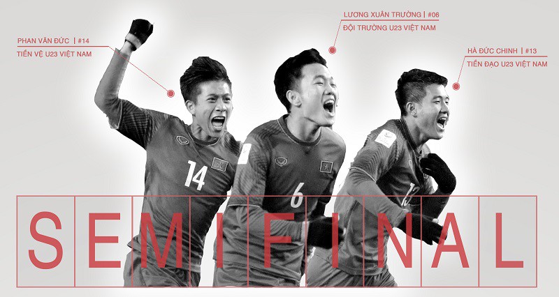 So sánh thống kê giữa U23 Việt Nam và U23 Qatar trước trận bán kết lịch sử
