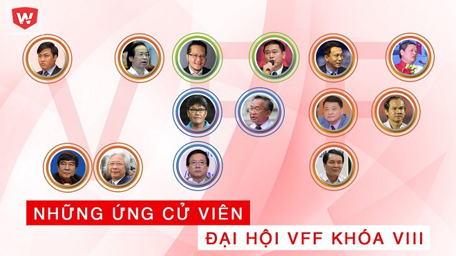 Những ứng cử viên tại Đại hội VFF khóa VIII có gì?