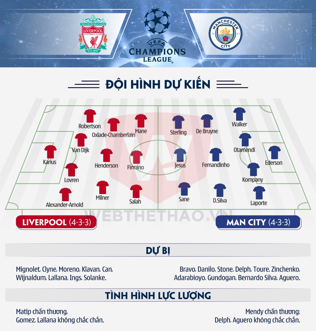 H&igrave;nh ảnh: Th&ocirc;ng tin lực lượng 2 đội