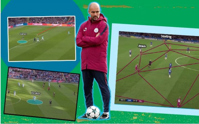 H&igrave;nh ảnh: Guardiola đề cao chiến thuật cho Man City