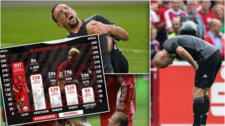 Bí ẩn ác mộng chấn thương ở Bayern