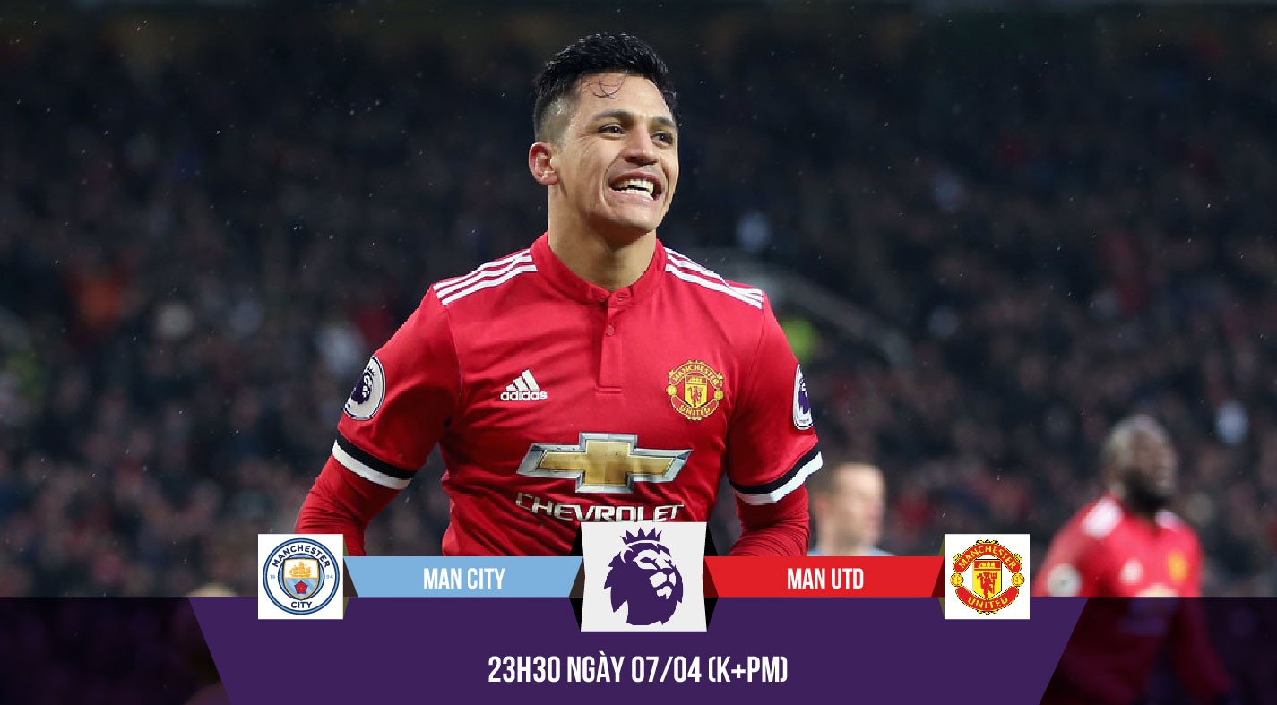 Tại sao Sanchez đúng khi chọn MU để hạ Man City?