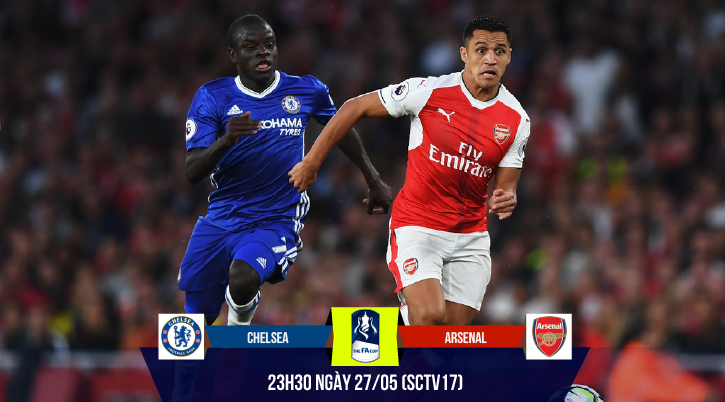 Chung kết FA Cup 2017: Arsenal làm... cầu nối cho Alexis Sanchez đến Chelsea?
