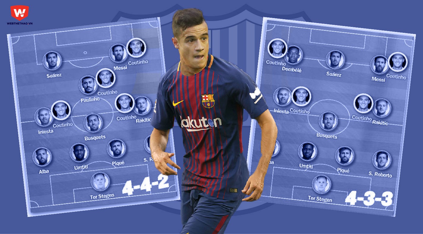 Coutinho đến Barca sẽ chơi ở vị trí nào cạnh Messi và Suarez?