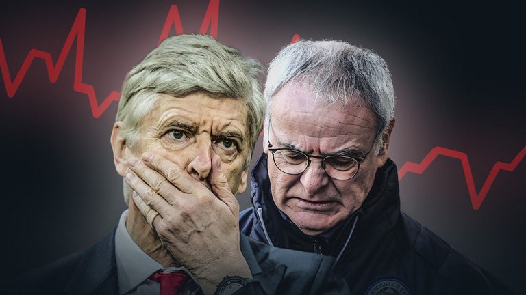 Tuổi thọ trung bình của HLV ở Premier League chỉ ra Wenger sắp... mất việc?