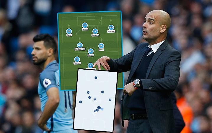 Guardiola có thể “nhốt hai hổ Jesus - Aguero chung một chuồng”?