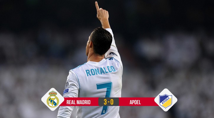 Kết quả bóng đá: Ronaldo ghi bàn 107 ở Champions League giúp Real đè bẹp APOEL