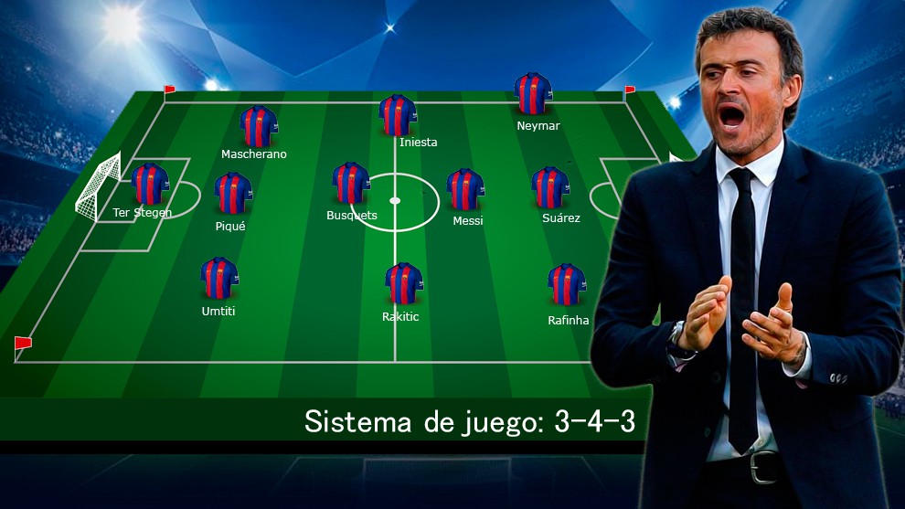 MSN-333, bí quyết giúp Barca thăng hoa