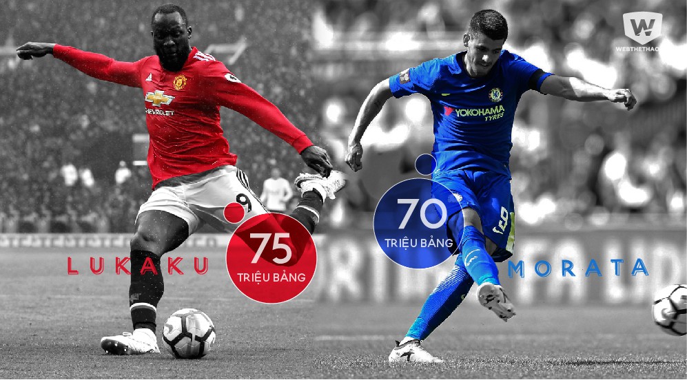 Lukaku - Morata: Hết cơn khô hạn, đại pháo sẽ nổ ở đại chiến?