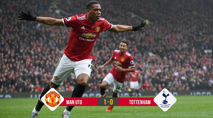 Kết quả bóng đá: Man Utd lại nhận quà từ siêu dự bị Martial