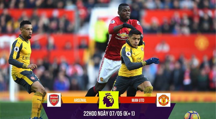 Man Utd, Arsenal phải "mua" điểm với giá chát cho hy vọng Top 4