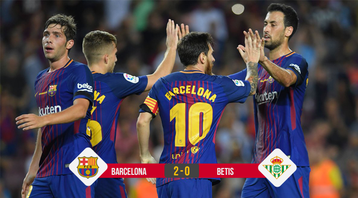Messi 3 lần sút trúng cột dọc, Barca vẫn hạ Betis