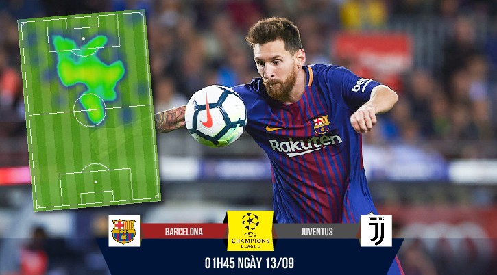 “Sát thủ mới" Messi phục hận Juventus sau cú ngã sấp mặt