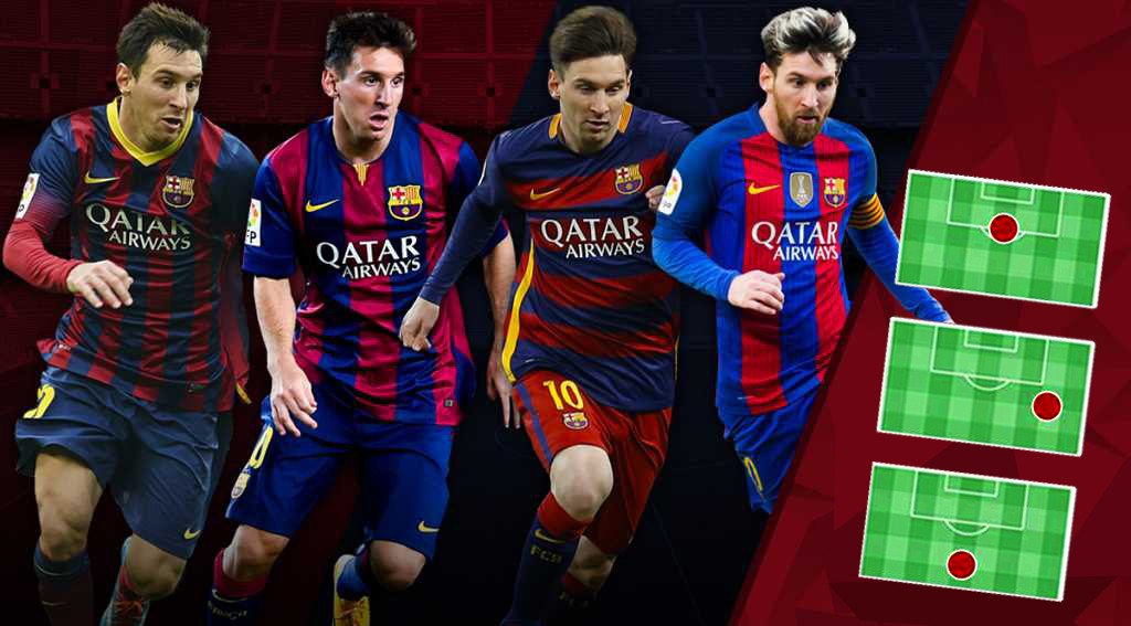 Barcelona sẽ biến Messi thành "cao thủ trung lộ" ở mùa giải tới?