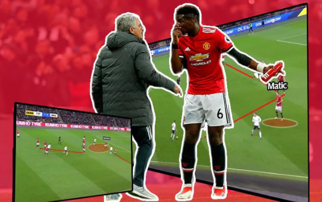 Mourinho đang mắc sai lầm khó tin nào với hợp đồng kỷ lục Pogba?