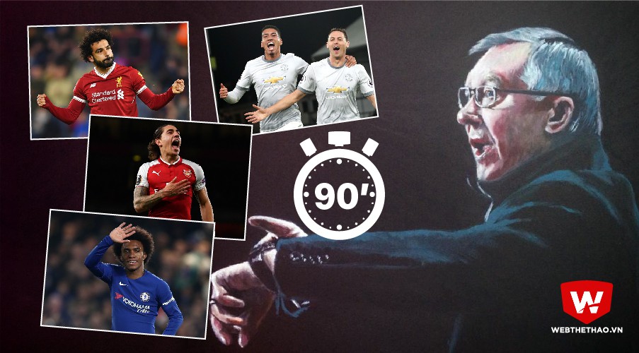 Man Utd hay Liverpool là vua ghi bàn thắng kiểu “Fergie Time”?