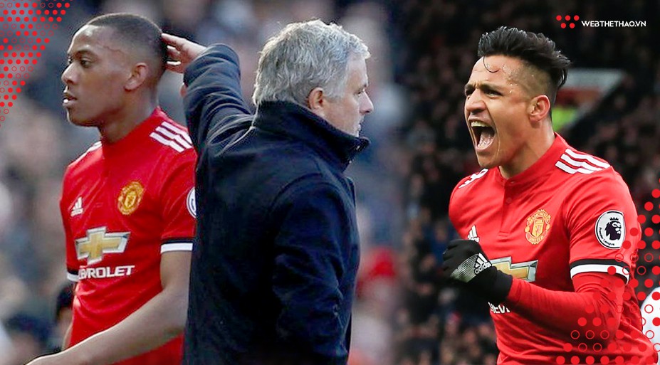 Man Utd có sẵn sàng hy sinh Martial vì HLV Mourinho chọn Sanchez?