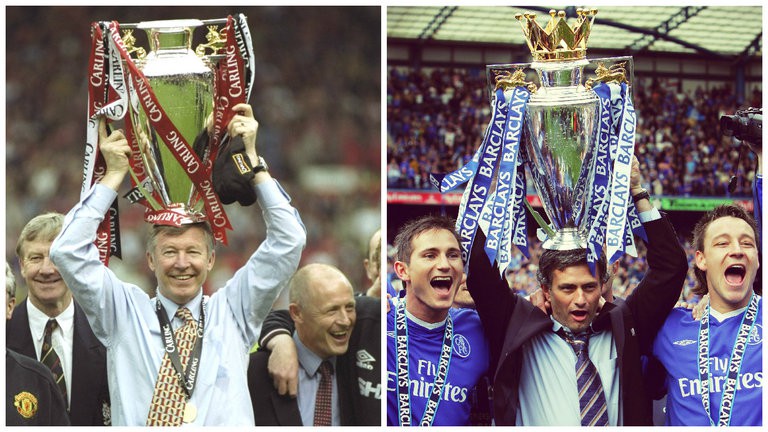 Cần gì để vô địch Premier League?