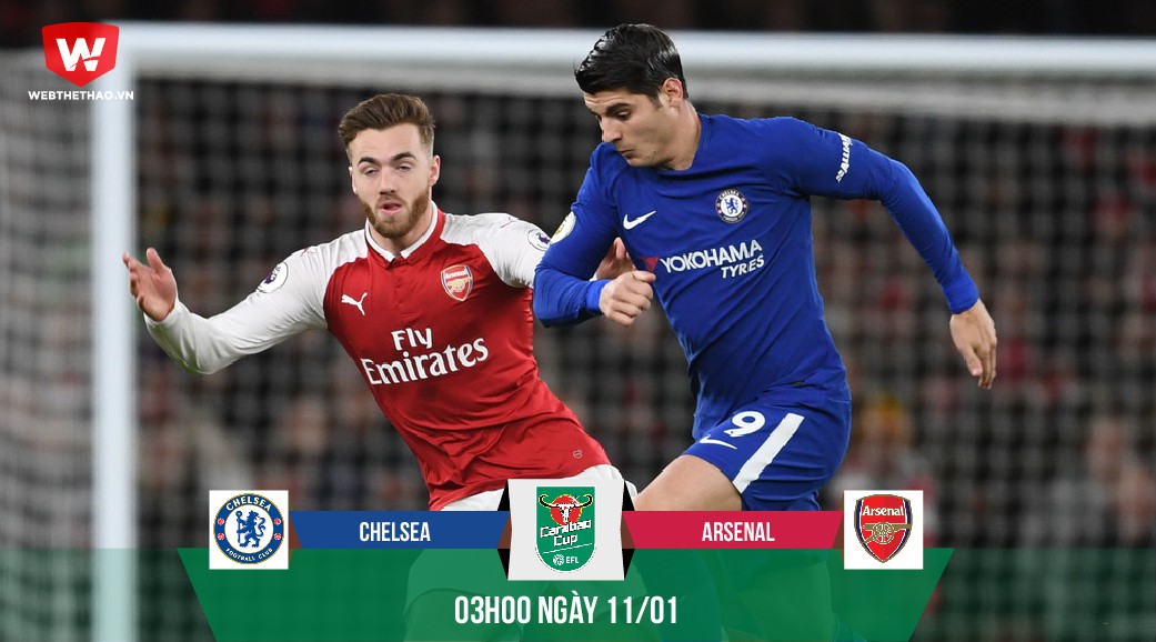 Nhận định bóng đá: Morata dùng "đầu vàng" giúp Chelsea hạ Arsenal?