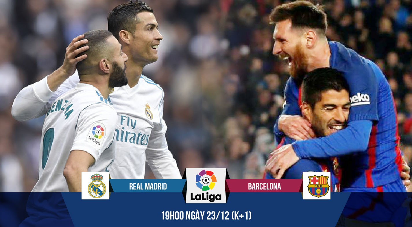 Nhận định Siêu kinh điển: Messi giúp hàng công Barca ăn đứt Real?
