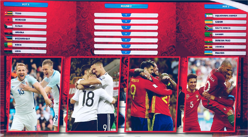 Xếp nhóm hạt giống World Cup 2018 không có Argentina và Anh?