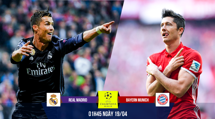 Ronaldo - Lewandowski: Những kẻ gieo ác mộng