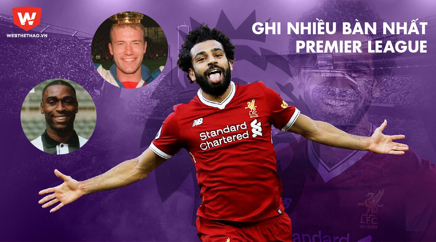 Mo Salah sẽ phá kỷ lục ghi bàn ở giải Ngoại hạng Anh sau nửa thế kỷ?