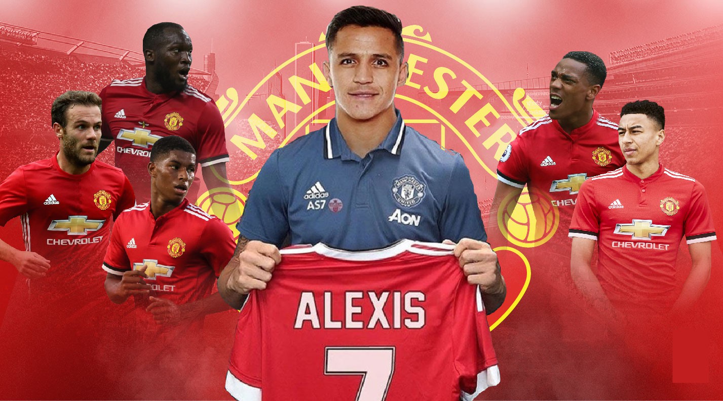 Alexis Sanchez đến MU có đẩy người hùng Martial lên ghế dự bị?