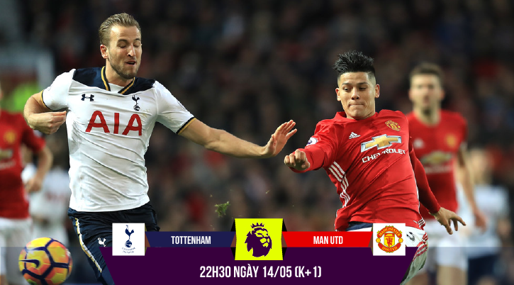 Tại sao Harry Kane lại khiếp vía khi gặp Man Utd?