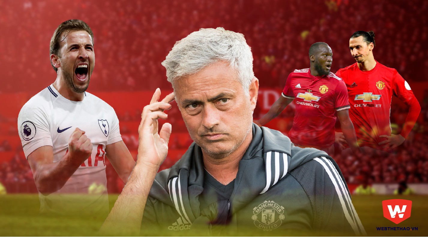 Tại sao Mourinho phá kỷ lục chuyển nhượng mua Harry Kane cho MU?