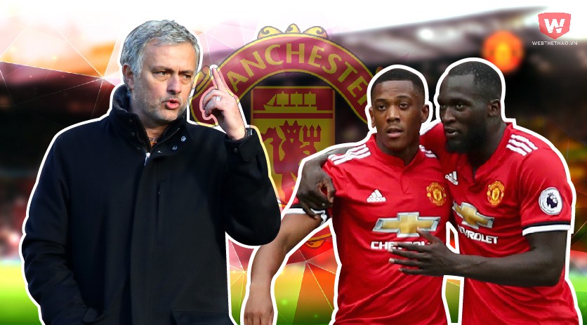 Kỷ lục "dị" giải thích vì sao MU để Martial - Lukaku đá cạnh nhau