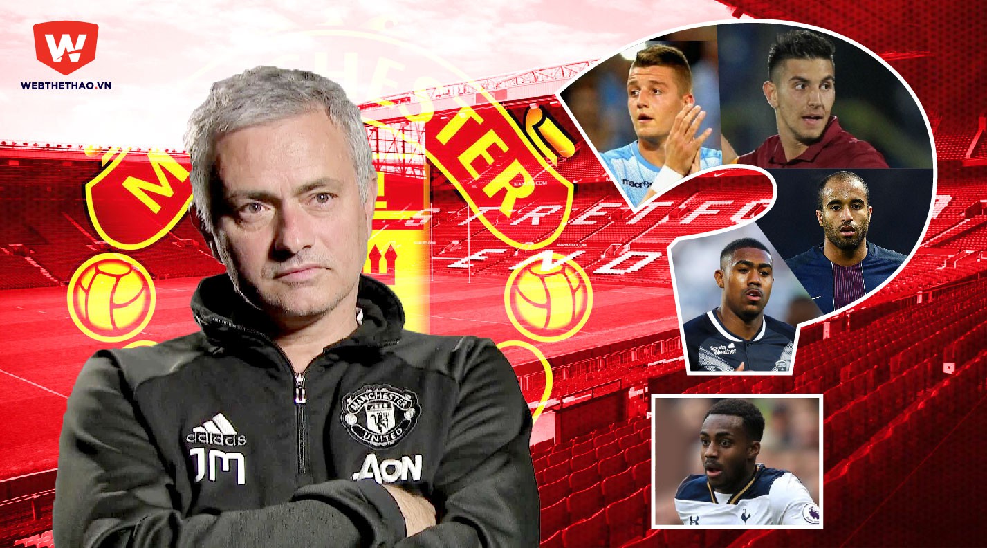 Vì sao MU chưa chi tiền chuyển nhượng mùa Đông cho Mourinho?