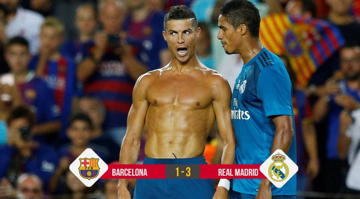 Video kết quả: Ronaldo ghi bàn, Real Madrid hạ Barca ngay tại Nou Camp